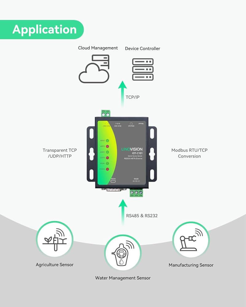 LANGE RS90S.C. DUAL CORE￼ Intel Core 2 Duo T9800 2.93GHz 6MB 1066MHz SLGES PGA478 Mobile CPU